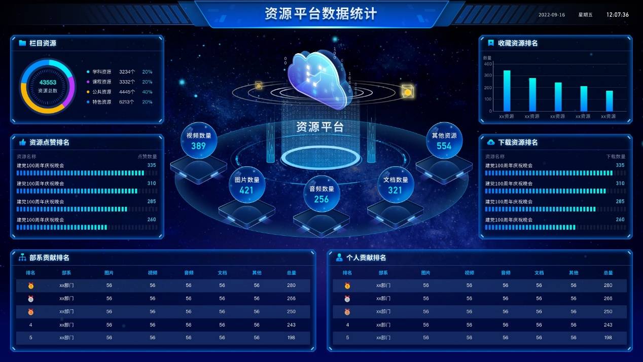 永洪科技荣膺中国信通院高质量数字化转型产品全景图 数据服务引领行业新篇章